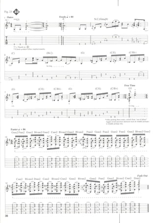 Jimi Hendrix - Signature licks