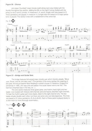 Jimi Hendrix - Signature licks