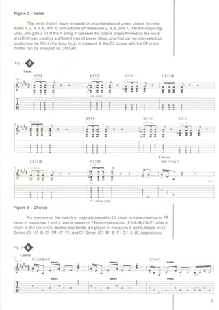 Jimi Hendrix - Signature licks