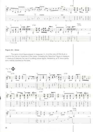 Jimi Hendrix - Signature licks