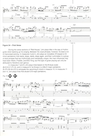 Jimi Hendrix - Signature licks