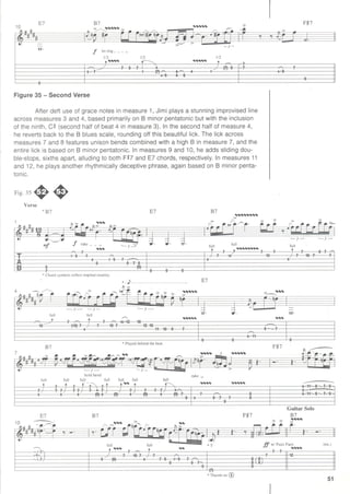 Jimi Hendrix - Signature licks