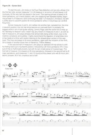 Jimi Hendrix - Signature licks