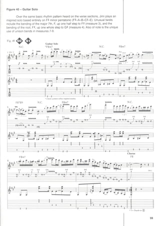 Jimi Hendrix - Signature licks