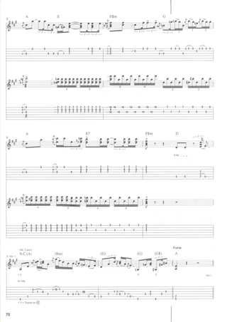 Jimi Hendrix - Signature licks