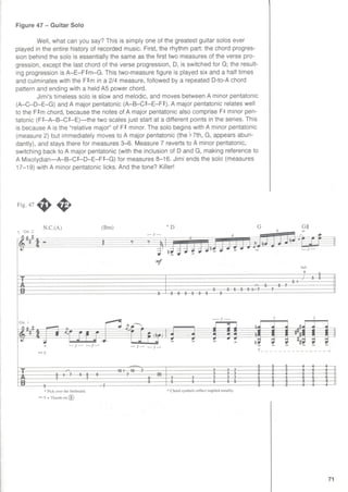 Jimi Hendrix - Signature licks