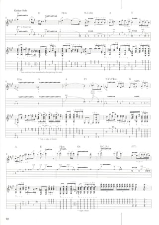 Jimi Hendrix - Signature licks