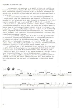 Jimi Hendrix - Signature licks