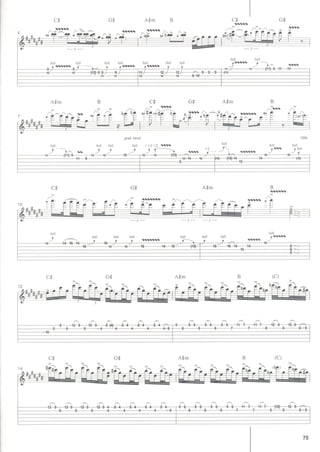 Jimi Hendrix - Signature licks