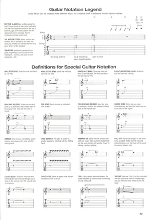 Jimi Hendrix - Signature licks