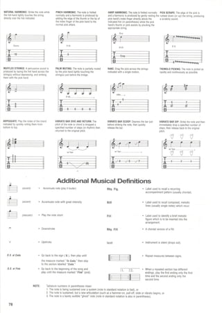 Jimi Hendrix - Signature licks