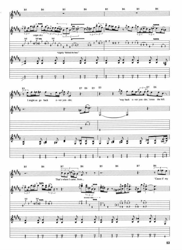 Jimi Hendrix Blues Guitar