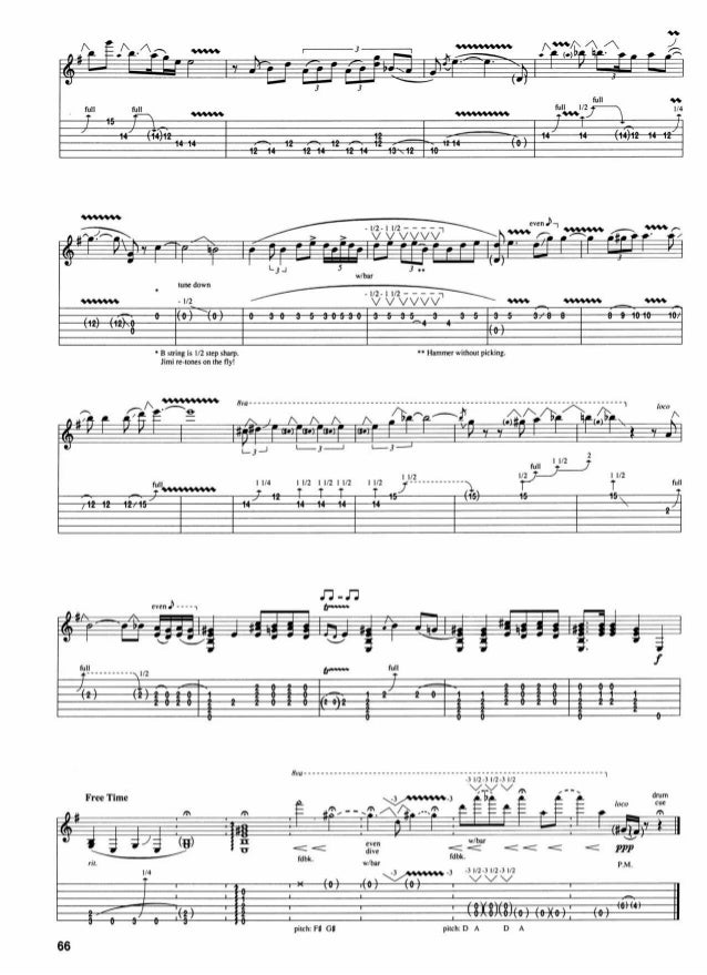 Jimi Hendrix Blues Guitar