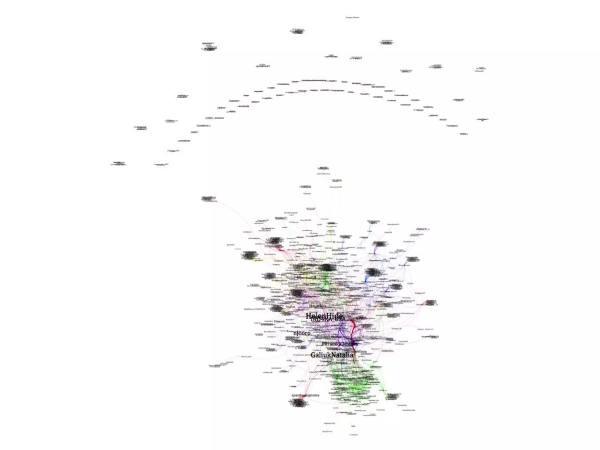 Slide 11