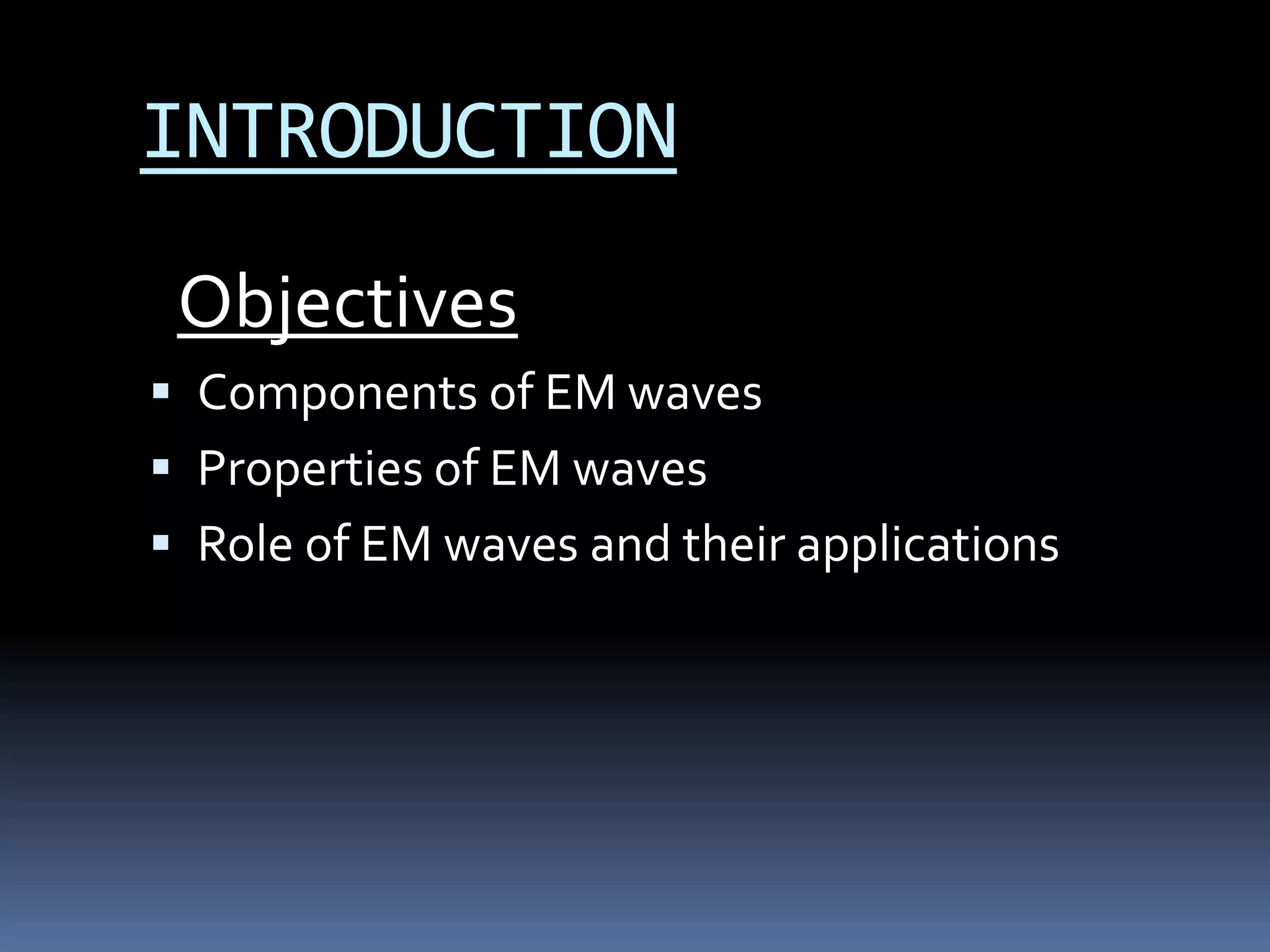 INTRODUCTION
Objectives
Components of EM waves
Properties of EM waves
Role of EM waves and their applications