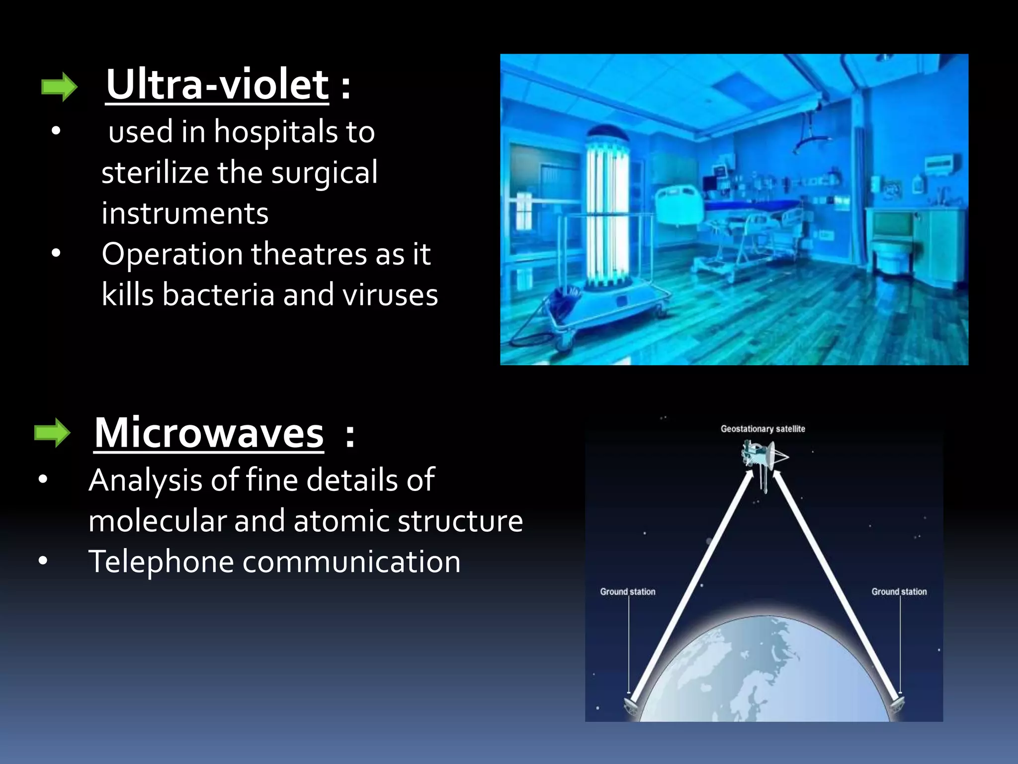 Ultra-violet :
• used in hospitals to
sterilize the surgical
instruments
• Operation theatres as it
kills bacteria and viruses
Microwaves :
• Analysis of fine details of
molecular and atomic structure
• Telephone communication