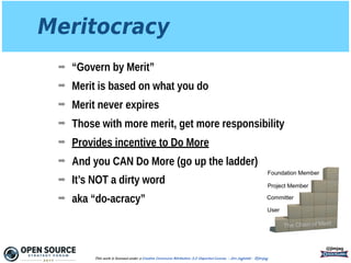 Meritocracy
➡ “Govern by Merit”
➡ Merit is based on what you do
➡ Merit never expires
➡ Those with more merit, get more responsibility
➡ Provides incentive to Do More
➡ And you CAN Do More (go up the ladder)
➡ It’s NOT a dirty word
➡ aka “do-acracy”
@jimjag
This work is licensed under a Creative Commons Attribution 3.0 Unported License. - Jim Jagielski - @jimjag
 