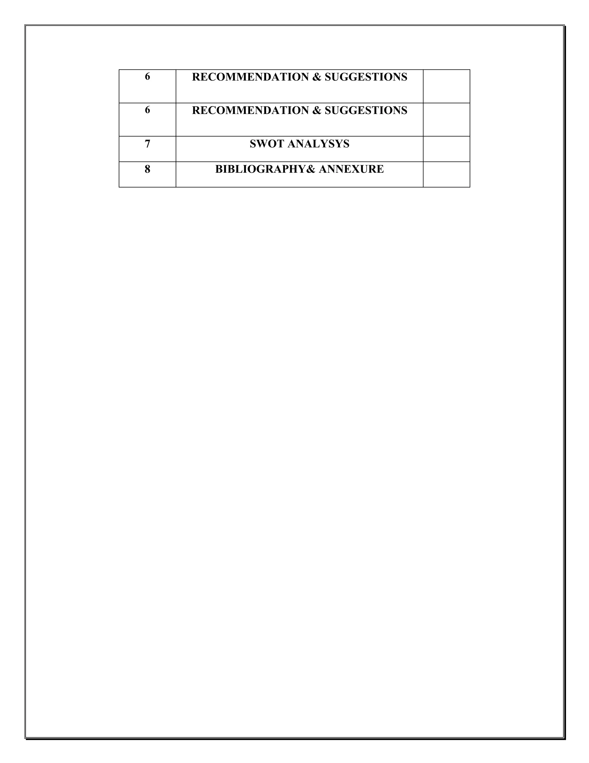 6   RECOMMENDATION & SUGGESTIONS

6   RECOMMENDATION & SUGGESTIONS

7          SWOT ANALYSYS

8      BIBLIOGRAPHY& ANNEXURE
 