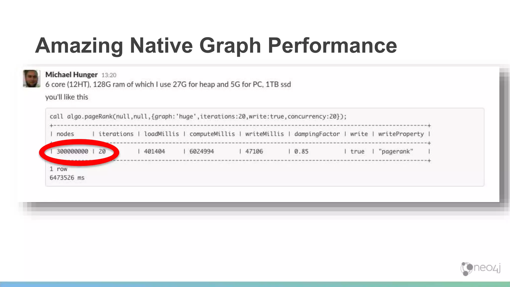 Amazing Native Graph Performance
 