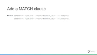 MATCH (d:Person)-[:BOUGHT]->()-[:MEMBER_OF]->(n:Category),
(d:Person)-[:BOUGHT]->()-[:MEMBER_OF]->(b:Category)
Add a MATCH clause
 