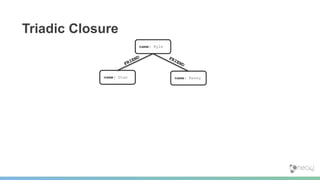 Triadic Closure
name: Kyle
name: Stan name: Kenny
 