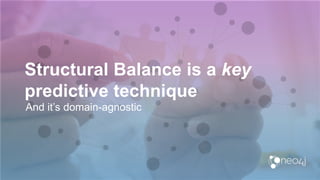 Structural Balance is a key
predictive technique
And it’s domain-agnostic
 
