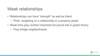 • Relationships can have “strength” as well as intent
• Think: weighting on a relationship in a property graph
• Weak links play another important structural role in graph theory
• They bridge neighborhoods
Weak relationships
 