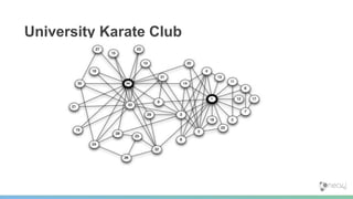 University Karate Club
 
