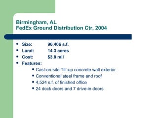 Birmingham, AL
FedEx Ground Distribution Ctr, 2004
 Size: 96,406 s.f.
 Land: 14.3 acres
 Cost: $3.8 mil
 Features:
 Cast-on-site Tilt-up concrete wall exterior
 Conventional steel frame and roof
 4,524 s.f. of finished office
 24 dock doors and 7 drive-in doors
 