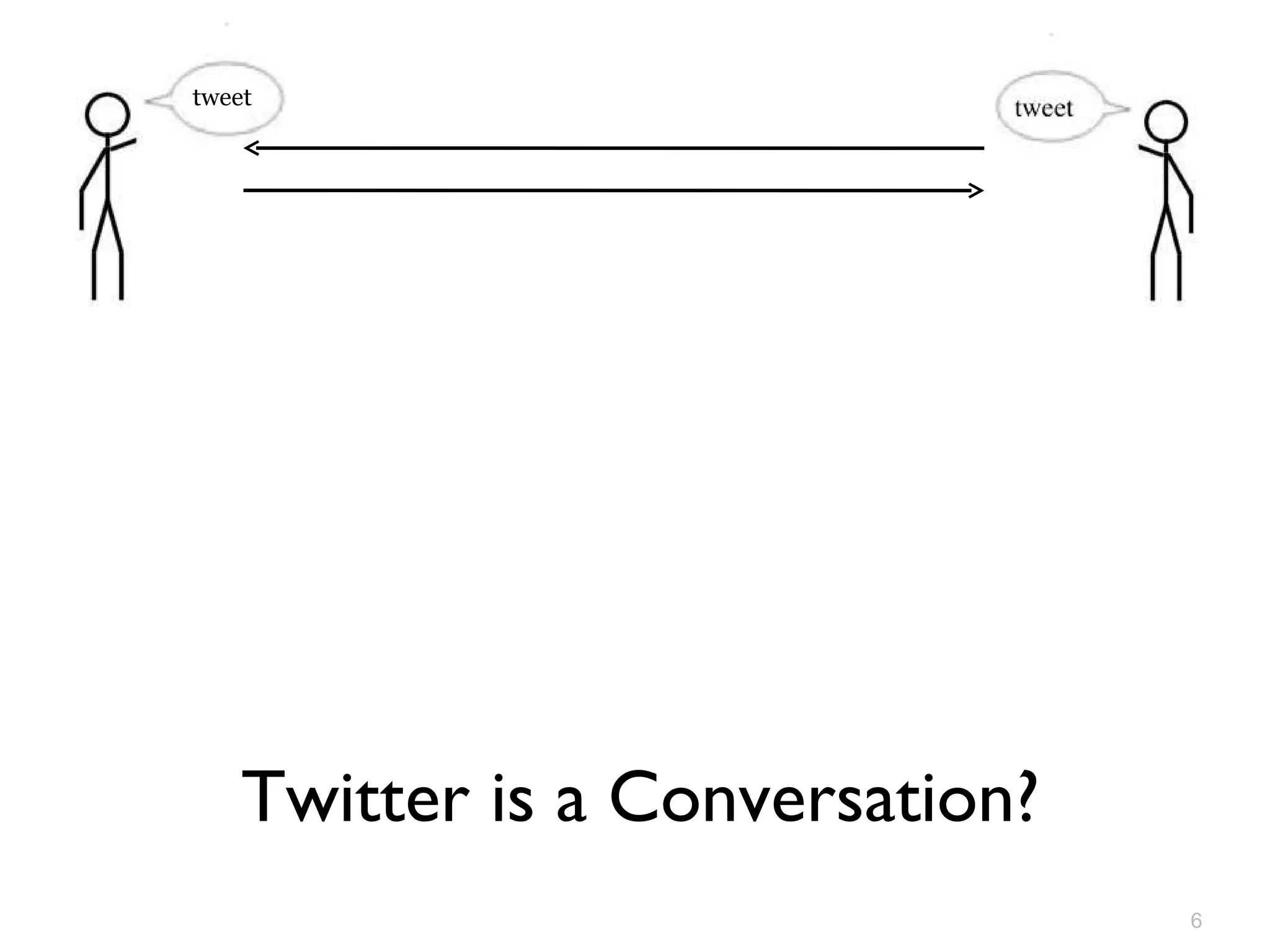 Twitter is a Conversation? tweet 