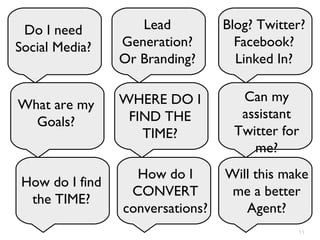 Do I need Social Media? Do I need Social Media? What are my Goals? How do I find the TIME? Lead Generation? Or Branding? WHERE DO I FIND THE TIME? How do I CONVERT conversations? Blog? Twitter? Facebook? Linked In? Can my assistant Twitter for me? Will this make me a better Agent? 