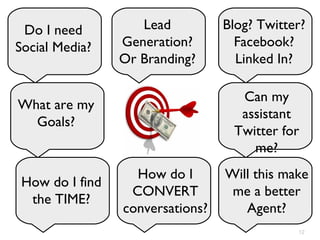 Do I need Social Media? Do I need Social Media? What are my Goals? How do I find the TIME? Lead Generation? Or Branding? How do I CONVERT conversations? Blog? Twitter? Facebook? Linked In? Can my assistant Twitter for me? Will this make me a better Agent? 