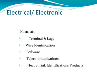 Electrical/ Electronic

     Panduit
         Terminal & Lugs
       Wire Identification
       Software
       Telecommunications
        Heat Shrink Identifications Products
 
