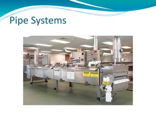 Pipe Systems
 