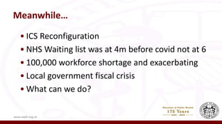 Meanwhile…
• ICS Reconfiguration
• NHS Waiting list was at 4m before covid not at 6
• 100,000 workforce shortage and exacerbating
• Local government fiscal crisis
• What can we do?
www.adph.org.uk
 