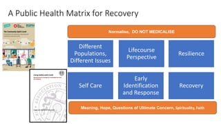 Why is Public Health important after the Pandemic? | PPTX