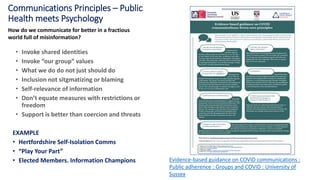 Why is Public Health important after the Pandemic? | PPTX
