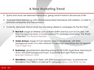 A New Marketing Trend
 Sports and music are deemed harmonious, going hand-in-hand in all avenues of life

 Musicians have teamed up with athletes/associated themselves with athletics, in order to
  promote companies and their products

 Currently, Electronic Dance Music DJs are being utilized in campaigns for the first time:

           Red Bull: Usage of athletes such as Blake Griffin and DJs such as Chuckie, with
            EDM background music, in a new national TV campaign promoting “The World
            of Red Bull’ The World of Red Bull

           Under Armour: Usage of Cam Newton and DJ AraabMuzik, with EDM
            background music, in a new national TV campaign promoting new UA apparel
            Cam's Night Out

           Budweiser: Advertisement debuting during the 2012 NFL Super Bowl, featuring DJ
            Avicii, with EDM background music, to promote Bud Light Platinum beer
            Bud Light Platinum- Work

           BlackBerry: Usage of DJ Diplo, with EDM background music, to promote the
            BlackBerry Torch 9800 in a national TV campaign Diplo- Love What You Do
 