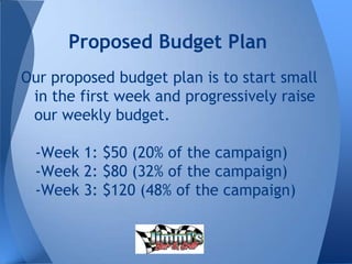 Our proposed budget plan is to start small
in the first week and progressively raise
our weekly budget.
-Week 1: $50 (20% of the campaign)
-Week 2: $80 (32% of the campaign)
-Week 3: $120 (48% of the campaign)
Proposed Budget Plan
 