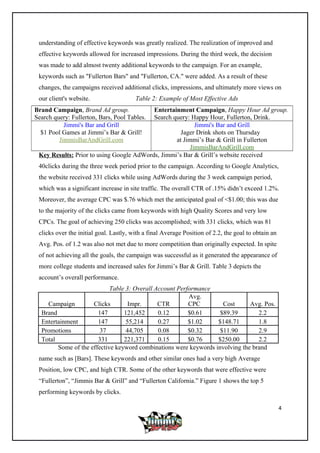 understanding of effective keywords was greatly realized. The realization of improved and
effective keywords allowed for increased impressions. During the third week, the decision
was made to add almost twenty additional keywords to the campaign. For an example,
keywords such as "Fullerton Bars" and "Fullerton, CA." were added. As a result of these
changes, the campaigns received additional clicks, impressions, and ultimately more views on
our client's website. Table 2: Example of Most Effective Ads
Brand Campaign, Brand Ad group.
Search query: Fullerton, Bars, Pool Tables.
Entertainment Campaign, Happy Hour Ad group.
Search query: Happy Hour, Fullerton, Drink.
Jimmi's Bar and Grill
$1 Pool Games at Jimmi’s Bar & Grill!
JimmisBarAndGrill.com
Jimmi's Bar and Grill
Jager Drink shots on Thursday
at Jimmi’s Bar & Grill in Fullerton
JimmisBarAndGrill.com
Key Results: Prior to using Google AdWords, Jimmi’s Bar & Grill’s website received
40clicks during the three week period prior to the campaign. According to Google Analytics,
the website received 331 clicks while using AdWords during the 3 week campaign period,
which was a significant increase in site traffic. The overall CTR of .15% didn’t exceed 1.2%.
Moreover, the average CPC was $.76 which met the anticipated goal of <$1.00; this was due
to the majority of the clicks came from keywords with high Quality Scores and very low
CPCs. The goal of achieving 250 clicks was accomplished; with 331 clicks, which was 81
clicks over the initial goal. Lastly, with a final Average Position of 2.2, the goal to obtain an
Avg. Pos. of 1.2 was also not met due to more competition than originally expected. In spite
of not achieving all the goals, the campaign was successful as it generated the appearance of
more college students and increased sales for Jimmi’s Bar & Grill. Table 3 depicts the
account’s overall performance.
Table 3: Overall Account Performance
Campaign Clicks Impr. CTR
Avg.
CPC Cost Avg. Pos.
Brand 147 121,452 0.12 $0.61 $89.39 2.2
Entertainment 147 55,214 0.27 $1.02 $148.71 1.8
Promotions 37 44,705 0.08 $0.32 $11.90 2.9
Total 331 221,371 0.15 $0.76 $250.00 2.2
Some of the effective keyword combinations were keywords involving the brand
name such as [Bars]. These keywords and other similar ones had a very high Average
Position, low CPC, and high CTR. Some of the other keywords that were effective were
“Fullerton”, “Jimmis Bar & Grill” and “Fullerton California.” Figure 1 shows the top 5
performing keywords by clicks.
4
 