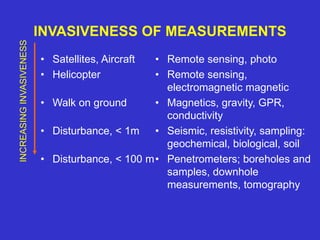 INVASIVENESS OF MEASUREMENTS
• Satellites, Aircraft
• Helicopter
• Walk on ground
• Disturbance, < 1m
• Disturbance, < 100 m
• Remote sensing, photo
• Remote sensing,
electromagnetic magnetic
• Magnetics, gravity, GPR,
conductivity
• Seismic, resistivity, sampling:
geochemical, biological, soil
• Penetrometers; boreholes and
samples, downhole
measurements, tomography
INCREASING
INVASIVENESS
 