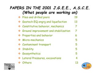 PAPERS IN THE 2001 J.G.E.E., A.S.C.E.
(What people are working on)
 Piles and drilled piers 19
 Geotech EQ engrg and liquefaction 13
 Constitutive behavior, mechanics 7
 Ground improvement and stabilization 7
 Properties and behavior 6
 Micro-mechanics 5
 Contaminant transport 5
 Stability 5
 Geosynthetics 5
 Lateral Pressures, excavations 4
 Others 13
 