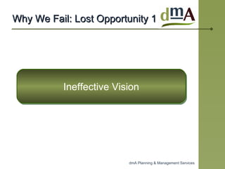 Why We Fail: Lost Opportunity 1 Ineffective Vision 