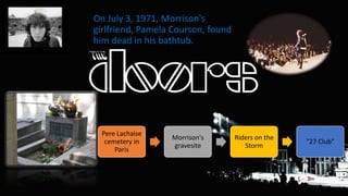 On July 3, 1971, Morrison's
girlfriend, Pamela Courson, found
him dead in his bathtub.
Pere Lachaise
cemetery in
Paris
Morrison's
gravesite
Riders on the
Storm
"27 Club"
 
