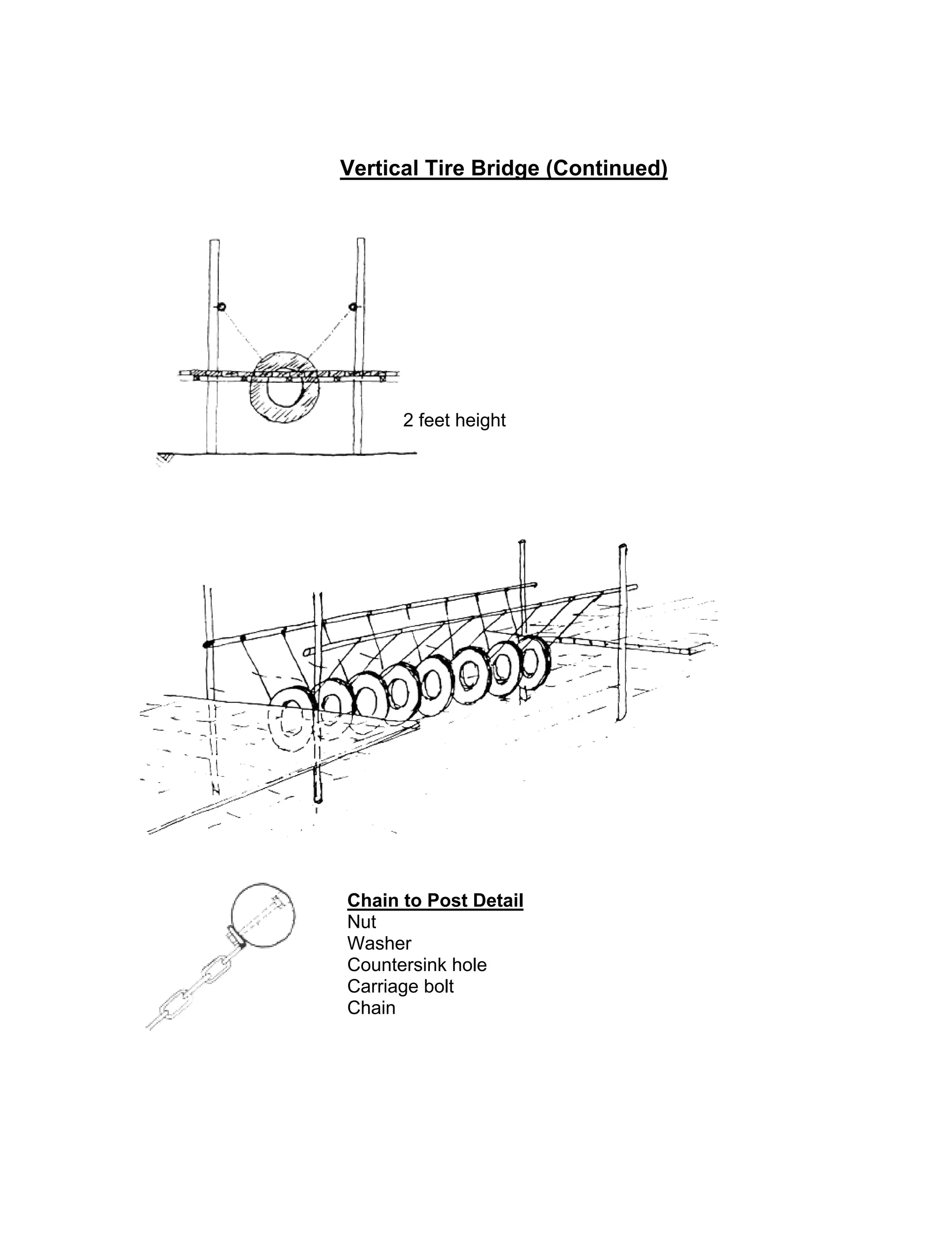 Vertical Tire Bridge (Continued)
Chain to Post Detail
Nut
Washer
Countersink hole
Carriage bolt
Chain
2 feet height
 