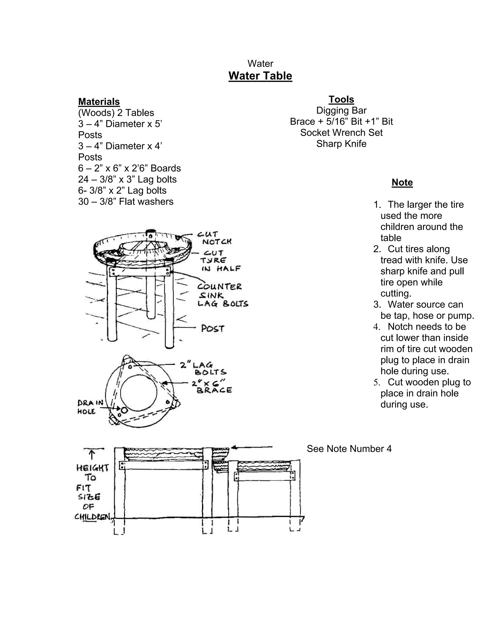 Water
Water Table
Materials
(Woods) 2 Tables
3 – 4” Diameter x 5’
Posts
3 – 4” Diameter x 4’
Posts
6 – 2” x 6” x 2’6” Boards
24 – 3/8” x 3” Lag bolts
6- 3/8” x 2” Lag bolts
30 – 3/8” Flat washers
Tools
Digging Bar
Brace + 5/16” Bit +1” Bit
Socket Wrench Set
Sharp Knife
Note
1. The larger the tire
used the more
children around the
table
2. Cut tires along
tread with knife. Use
sharp knife and pull
tire open while
cutting.
3. Water source can
be tap, hose or pump.
4. Notch needs to be
cut lower than inside
rim of tire cut wooden
plug to place in drain
hole during use.
5. Cut wooden plug to
place in drain hole
during use.
See Note Number 4
 