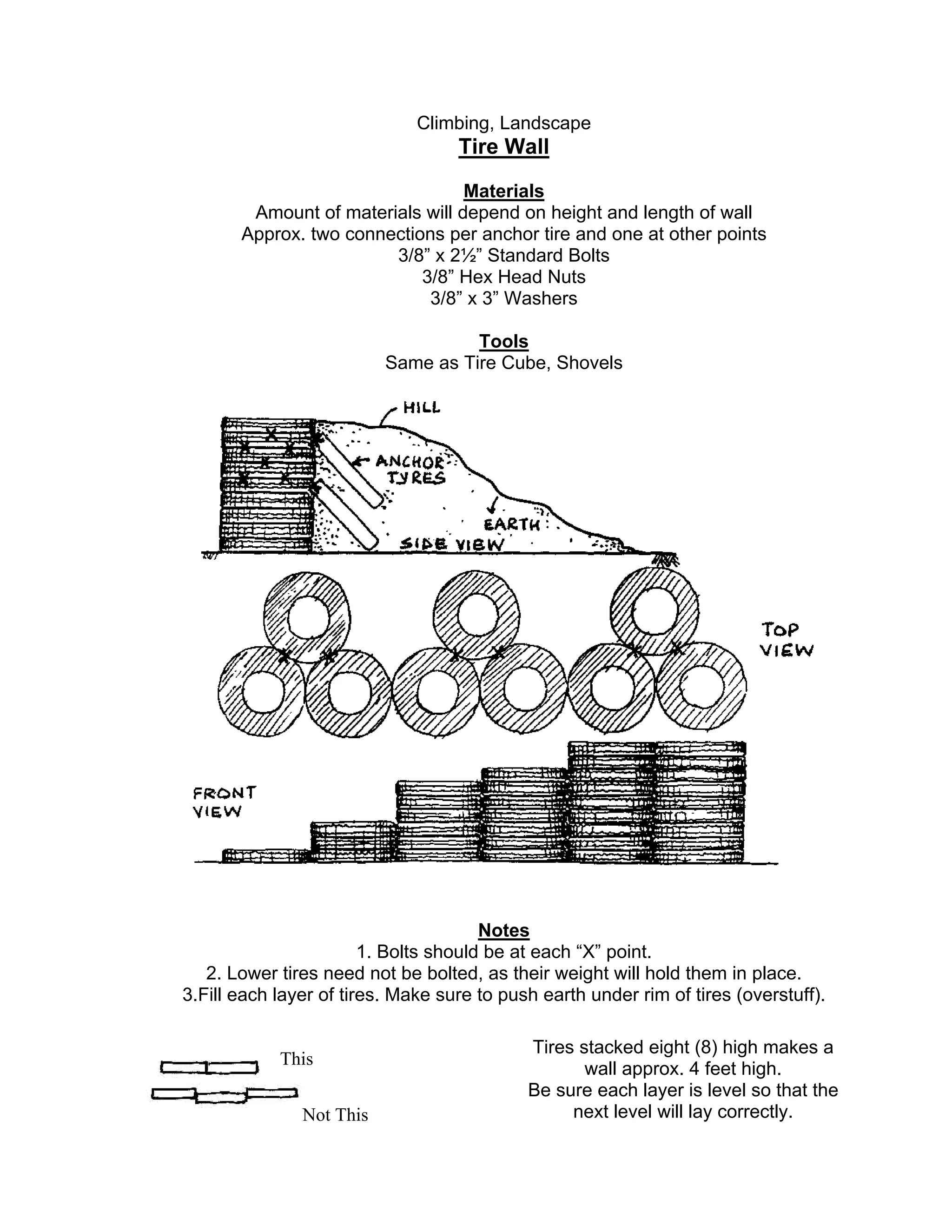 Climbing, Landscape
Tire Wall
Materials
Amount of materials will depend on height and length of wall
Approx. two connections per anchor tire and one at other points
3/8” x 2½” Standard Bolts
3/8” Hex Head Nuts
3/8” x 3” Washers
Tools
Same as Tire Cube, Shovels
Notes
1. Bolts should be at each “X” point.
2. Lower tires need not be bolted, as their weight will hold them in place.
3.Fill each layer of tires. Make sure to push earth under rim of tires (overstuff).
Tires stacked eight (8) high makes a
wall approx. 4 feet high.
Be sure each layer is level so that the
next level will lay correctly.
This
Not This
 