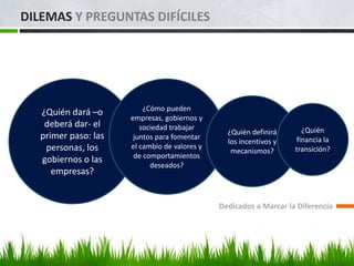 Dedicados a Marcar la Diferencia
DILEMAS Y PREGUNTAS DIFÍCILES
¿Quién dará –o
deberá dar- el
primer paso: las
personas, los
gobiernos o las
empresas?
¿Cómo pueden
empresas, gobiernos y
sociedad trabajar
juntos para fomentar
el cambio de valores y
de comportamientos
deseados?
¿Quién definirá
los incentivos y
mecanismos?
¿Quién
financia la
transición?
 
