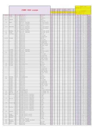 dead line
                                                                                                                05.06.12
                                                               A    44   46     48   50     52   54   56
                           JIMMY CHOO scarpe                   B    XS   S      M    L      XL   XXL                    consegna
                                                               C    35   35.5   36   36.5   37   37.5 38 38.5 39 dal..05.11.12
                                                               D    39   39.5   40   40.5   41   41.5 42 42.5 43 al..30.11.12
FOTO    nome     tacco   MATERIAL                colore        TU                                                  qty     costo    totale
  1     time     100     camoscio                nero           c                                                   0    € 402.00    ####
                 120     camoscio                arancio        c                                                   0    € 402.00    ####
 2.3    taste    100     camoscio                nero           c                                                   0    € 402.00    ####
                 120     camoscio                arancio        c                                                   0    € 402.00    ####
  4     myer     100     mirror leather          silver.gold    c                                                   0    € 402.00    ####
                 100     mirror leather          silver.gold    c                                                   0    € 402.00    ####
                 100     camoscio nero           nero           c                                                   0    € 402.00    ####
 5.6    malika   120     mirror leather          silver.gold    c                                                   0    € 402.00    ####
                 120     mirror leather          silver.gold    c                                                   0    € 402.00    ####
                 120     camoscio nero           nero           c                                                   0    € 402.00    ####
  7     bobby    flat    mirror leather          natural gold   c                                                   0    € 402.00    ####
  8     biby     140     mirror leather          natural gold   c                                                   0    € 549.00    ####
  9     lolita   140     vernice                 white          c                                                   0    € 517.50    ####
                 140     vernice                 citrine        c                                                   0    € 517.50    ####
                 140     vernice                 torquoise      c                                                   0    € 517.50    ####
10.11   linda    120     vernice                 white          c                                                   0    € 303.00    ####
                 120     vernice                 citrine        c                                                   0    € 303.00    ####
                 120     vernice                 torquoise      c                                                   0    € 303.00    ####
                 120     vernice                 tangerine      c                                                   0    € 303.00    ####
                 120     vernice                 jade verde     c                                                   0    € 303.00    ####
                 120     vernice                 blash rosa     c                                                   0    € 303.00    ####
                 120     vernice                 nero           c                                                   0    € 303.00    ####
                 120     vernice                 rosso          c                                                   0    € 303.00    ####
        linda    120     mirror leather          gold           c                                                   0    € 333.00    ####
        linda    120     mirror leather          silver.gold    c                                                   0    € 333.00    ####
 12     tribe    100     vernice                 white          c                                                   0    € 318.00    ####
        tribe    100     vernice                 citrine        c                                                   0    € 318.00    ####
        tribe    100     vernice                 torquoise      c                                                   0    € 318.00    ####
        tribe    100     vernice                 tangerine      c                                                   0    € 318.00    ####
        tribe    100     vernice                 jade verde     c                                                   0    € 318.00    ####
        tribe    100     vernice                 blash rosa     c                                                   0    € 318.00    ####
        tribe    100     vernice                 nero           c                                                   0    € 318.00    ####
        tribe    100     vernice                 rosso          c                                                   0    € 318.00    ####
 13     tribe    100     sneakeprint             pitone         c                                                   0    € 343.50    ####
 12     totem    120     vernice                 white          c                                                   0    € 318.00    ####
                 120     vernice                 citrine        c                                                   0    € 318.00    ####
                 120     vernice                 torquoise      c                                                   0    € 318.00    ####
                 120     vernice                 tangerine      c                                                   0    € 318.00    ####
                 120     vernice                 jade verde     c                                                   0    € 318.00    ####
                 120     vernice                 blash rosa     c                                                   0    € 318.00    ####
                 120     vernice                 nero           c                                                   0    € 318.00    ####
                 120     vernice                 rosso          c                                                   0    € 318.00    ####
 13     totem    120     sneakeprint             pitone         c                                                   0    € 343.50    ####
 14     treat    35      vernice                 white          c                                                   0    € 286.50    ####
        treat    35      vernice                 citrine        c                                                   0    € 286.50    ####
        treat    35      vernice                 torquoise      c                                                   0    € 286.50    ####
        treat    35      vernice                 tangerine      c                                                   0    € 286.50    ####
        treat    35      vernice                 jade verde     c                                                   0    € 286.50    ####
        treat    35      vernice                 blash rosa     c                                                   0    € 286.50    ####
        treat    35      vernice                 nero           c                                                   0    € 286.50    ####
        treat    35      vernice                 rosso          c                                                   0    € 286.50    ####
        treat    35      sneakeprint             pitone deserto c                                                   0    € 318.00    ####
 15     bahar    flat    suede metal             turchese oro   c                                                   0    € 690.00    ####
 15     belle    120     suede metal             turchese oro   c                                                   0    € 895.50    ####
 16     pavlova 120      suede mirror leather    black          c                                                   0    € 343.50    ####
                 120     suede mirror leather    nude           c                                                   0    € 343.50    ####
                 120     suede mirror leather    navy           c                                                   0    € 343.50    ####
 17     brule    120     suede mirror leather    black          c                                                   0    € 343.50    ####
                 120     suede mirror leather    nude           c                                                   0    € 343.50    ####
                 120     suede mirror leather    navy           c                                                   0    € 343.50    ####
 18     frosting 120     suede mirror leather    black          c                                                   0    € 343.50    ####
                 120     suede mirror leather    nude           c                                                   0    € 343.50    ####
                 120     suede mirror leather    navy           c                                                   0    € 343.50    ####
 19     torte    120     suede mirror leather    black          c                                                   0    € 343.50    ####
                 120     suede mirror leather    nude           c                                                   0    € 343.50    ####
                 120     suede mirror leather    navy           c                                                   0    € 343.50    ####
 20     vesta    120     vernice                 nude           c                                                   0    € 390.00    ####
                 120     vernice                 black          c                                                   0    € 390.00    ####
 21     maya     120     suede whith stuts       black          c                                                   0    € 477.00    ####
 22     madeha   50      suede whith stuts       black          c                                                   0    € 459.00    ####
 23     mosse    35      vernice                 rosa           c                                                   0    € 261.00    ####
                 35      patent mirror           verde          c                                                   0    € 261.00    ####
 24     minka    85      glitter suede cristal                  c                                                   0    € 343.50    ####
 25     madeha   50      mirror leather          silver         c                                                   0    € 274.50    ####
 26     aza      50      vernice                 white          c                                                   0    € 211.50    ####
                 50      vernice                 citrine        c                                                   0    € 211.50    ####
 
