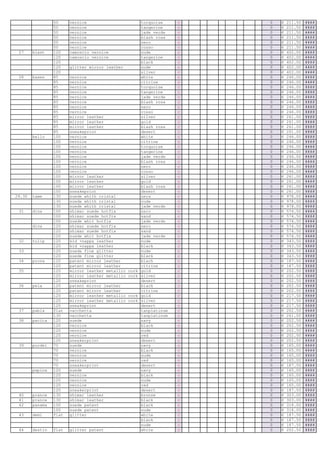 50     vernice                          torquoise     c   0   €   211.50   ####
                 50     vernice                          tangerine     c   0   €   211.50   ####
                 50     vernice                          jade verde    c   0   €   211.50   ####
                 50     vernice                          blash rosa    c   0   €   211.50   ####
                 50     vernice                          nero          c   0   €   211.50   ####
                 50     vernice                          rosso         c   0   €   211.50   ####
 27     blast    120    camoscio vernice                 nude          c   0   €   402.00   ####
                 120    camoscio vernice                 tangerine     c   0   €   402.00   ####
                 120                                     black         c   0   €   402.00   ####
                 120    glitter mirror leather           nude          c   0   €   402.00   ####
                 120                                     silver        c   0   €   402.00   ####
 28     baxen    85     vernice                          white         c   0   €   246.00   ####
                 85     vernice                          citrine       c   0   €   246.00   ####
                 85     vernice                          torquoise     c   0   €   246.00   ####
                 85     vernice                          tangerine     c   0   €   246.00   ####
                 85     vernice                          jade verde    c   0   €   246.00   ####
                 85     vernice                          blash rosa    c   0   €   246.00   ####
                 85     vernice                          nero          c   0   €   246.00   ####
                 85     vernice                          rosso         c   0   €   246.00   ####
                 85     mirror leather                   silver        c   0   €   261.00   ####
                 85     mirror leather                   gold          c   0   €   261.00   ####
                 85     mirror leather                   blash rosa    c   0   €   261.00   ####
                 85     sneakeprint                      desert        c   0   €   261.00   ####
        bello    100    vernice                          white         c   0   €   246.00   ####
                 100    vernice                          citrine       c   0   €   246.00   ####
                 100    vernice                          torquoise     c   0   €   246.00   ####
                 100    vernice                          tangerine     c   0   €   246.00   ####
                 100    vernice                          jade verde    c   0   €   246.00   ####
                 100    vernice                          blash rosa    c   0   €   246.00   ####
                 100    vernice                          nero          c   0   €   246.00   ####
                 100    vernice                          rosso         c   0   €   246.00   ####
                 100    mirror leather                   silver        c   0   €   261.00   ####
                 100    mirror leather                   gold          c   0   €   261.00   ####
                 100    mirror leather                   blash rosa    c   0   €   261.00   ####
                 100    sneakeprint                      desert        c   0   €   261.00   ####
29.30   tame     130    suede whith cristal              nera          c   0   €   978.00   ####
                 130    suede whith cristal              nude          c   0   €   978.00   ####
                 130    suede whith cristal              jade verde    c   0   €   978.00   ####
 31     dina     100    shimar suede hotfix              nero          c   0   €   574.50   ####
                 100    shimar suede hotfix              sand          c   0   €   574.50   ####
                 100    suede whit hotfix                jade verde    c   0   €   574.50   ####
        diva     120    shimar suede hotfix              nero          c   0   €   574.50   ####
                 120    shimar suede hotfix              sand          c   0   €   574.50   ####
                 120    suede whit hotfix                jade verde    c   0   €   574.50   ####
 32     tulip    120    kid +nappa leather               nude          c   0   €   343.50   ####
                 120    kid +nappa leather               black         c   0   €   343.50   ####
 33              120    suede fine glitter               nude          c   0   €   343.50   ####
                 120    suede fine glitter               black         c   0   €   343.50   ####
 34     prova    120    patent mirror leather            blach         c   0   €   187.50   ####
                 120    patent mirror leather            citrine       c   0   €   187.50   ####
 35              120    mirror leather metallic   cork   gold          c   0   €   202.50   ####
                 120    mirror leather metallic   cork   silver        c   0   €   202.50   ####
                 120    sneakeprint                      desert        c   0   €   202.50   ####
 36     pela     120    patent mirror leather            blach         c   0   €   202.50   ####
                 120    patent mirror leather            citrine       c   0   €   202.50   ####
                 120    mirror leather metallic   cork   gold          c   0   €   217.50   ####
                 120    mirror leather metallic   cork   silver        c   0   €   217.50   ####
                 120    sneakeprint                      desert        c   0   €   217.50   ####
 37     pabla    flat   vacchetta                        tanplatinum   c   0   €   202.50   ####
                 130    vacchetta                        tanplatinum   c   0   €   261.00   ####
 38     pacita   120    suede                            navy          c   0   €   202.50   ####
                 120    vernice                          black         c   0   €   202.50   ####
                 120    vernice                          nude          c   0   €   202.50   ####
                 120    vernice                          red           c   0   €   202.50   ####
                 120    sneakerprint                     desert        c   0   €   202.50   ####
 39     purdei   70     suede                            navy          c   0   €   165.00   ####
                 70     vernice                          black         c   0   €   165.00   ####
                 70     vernice                          nude          c   0   €   165.00   ####
                 70     vernice                          red           c   0   €   165.00   ####
                 70     sneakerprint                     desert        c   0   €   187.50   ####
        papina   120    suede                            navy          c   0   €   165.00   ####
                 120    vernice                          black         c   0   €   165.00   ####
                 120    vernice                          nude          c   0   €   165.00   ####
                 120    vernice                          red           c   0   €   165.00   ####
                 120    sneakerprint                     desert        c   0   €   187.50   ####
 40     prance   130    shimar leather                   bronze        c   0   €   303.00   ####
 41     prance   130    shimar leather                   black         c   0   €   303.00   ####
 42     panama   100    suede patent                     black         c   0   €   318.00   ####
                 100    suede patent                     nude          c   0   €   318.00   ####
 43     demi     flat   glitter                          white         c   0   €   187.50   ####
                                                         black         c   0   €   187.50   ####
                                                         nude          c   0   €   187.50   ####
 44     destin   flat   glitter patent                   white         c   0   €   202.50   ####
 